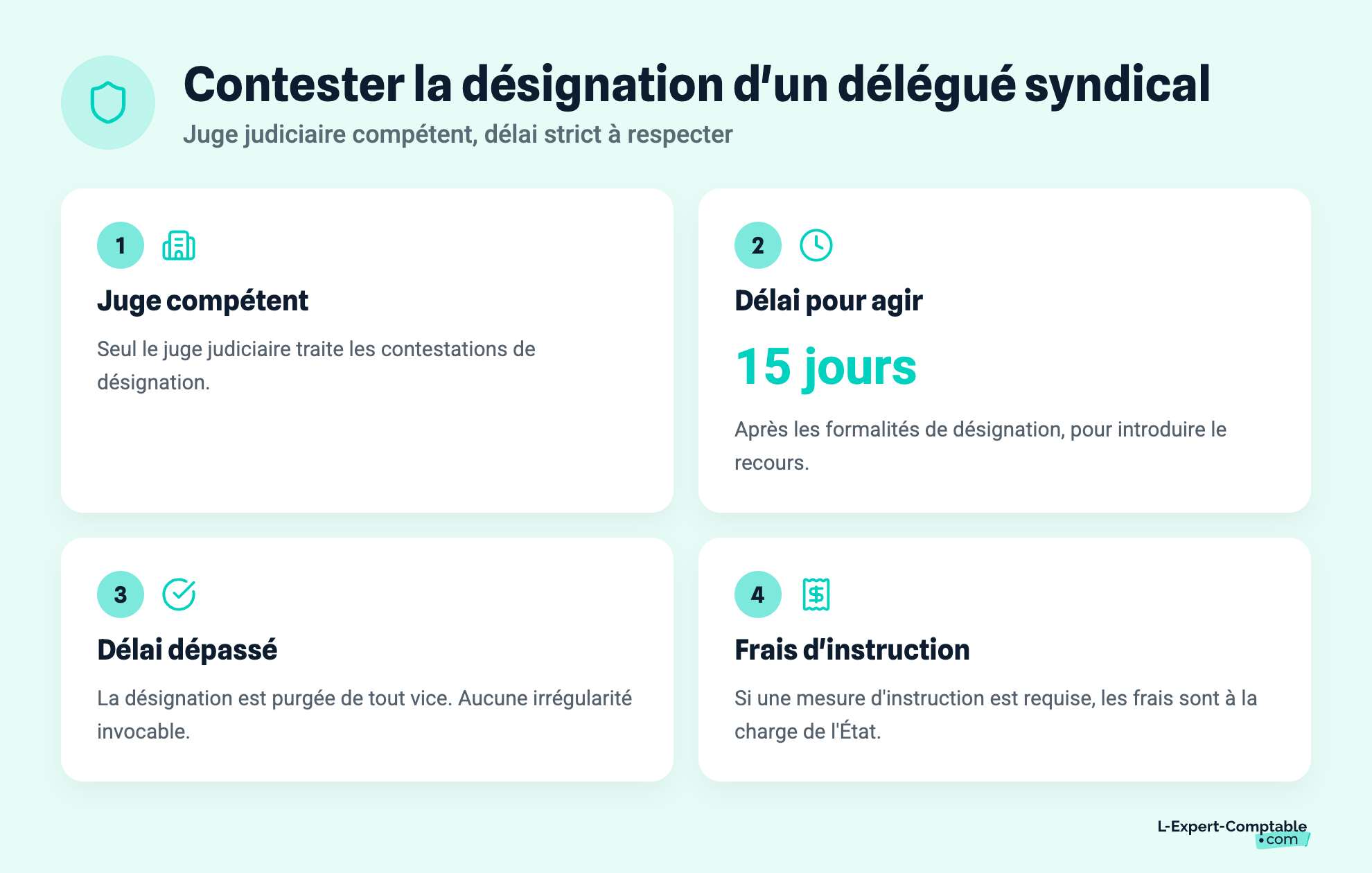 Contester la désignation d'un délégué syndical